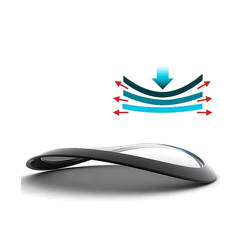 20D Screen Protector for IMILA - Curved Edge Screen review and price