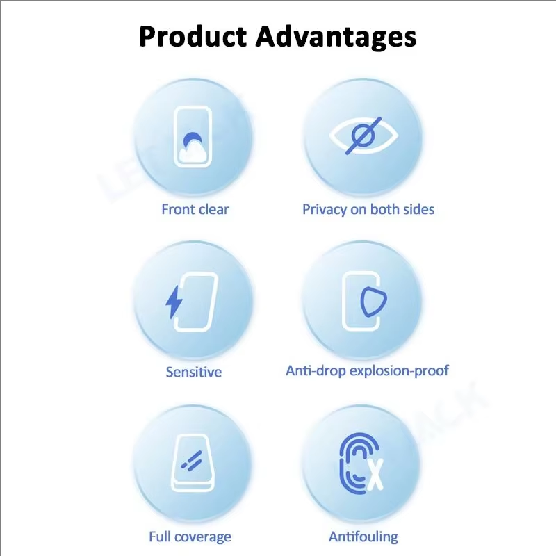 2-4Piece Anti-spy Protective F - Realme Note 50 review and price