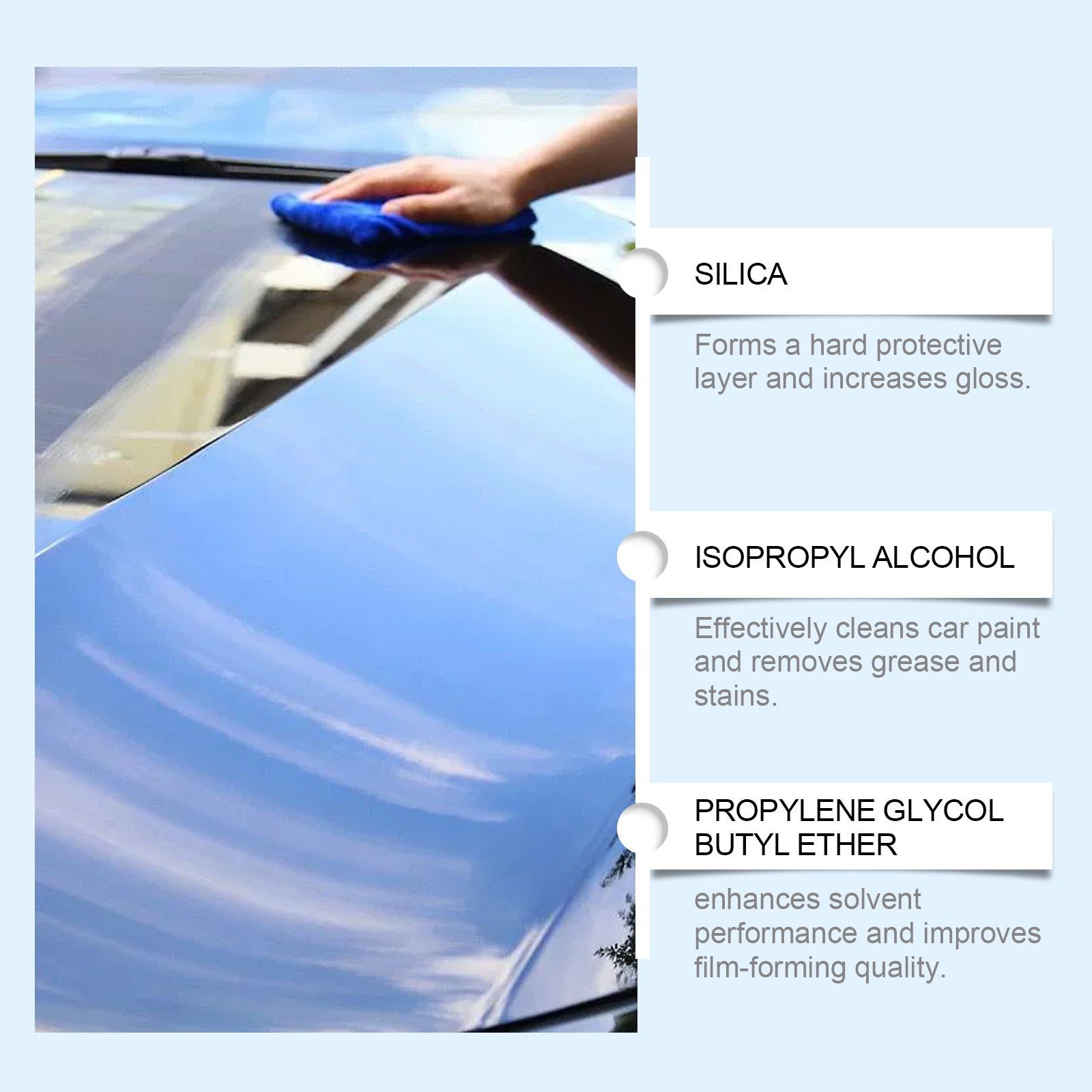 Car Quick Coating Agent Spray  - Nano Liquid Coating review and price